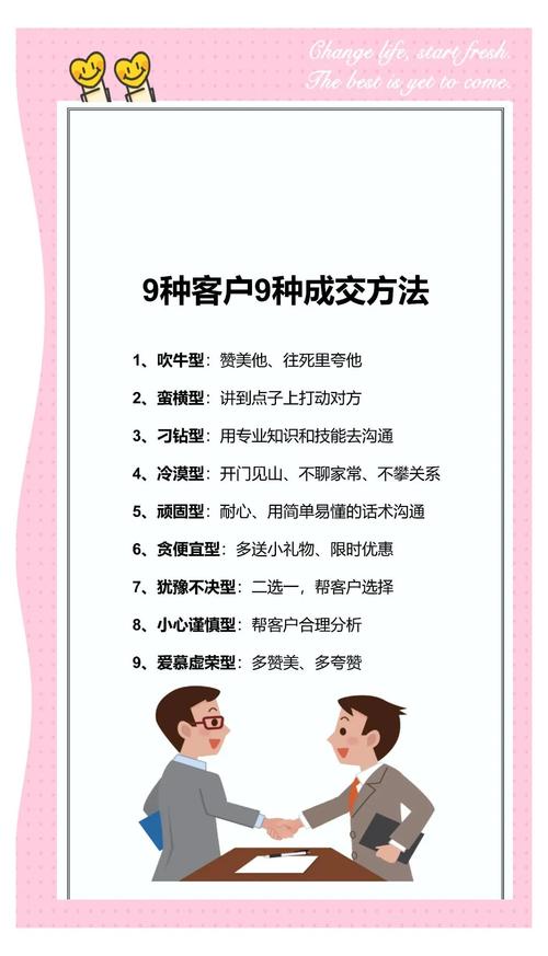 如何通过刷赞实现业务增长，助您轻松实现销售目标