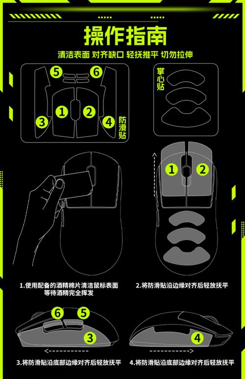 电脑手套机，保护键盘，改善 ergonomics 的简单解决方案
