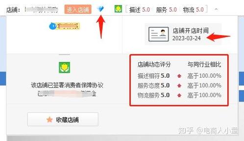如何在淘宝快速翻倍收藏？dy业务代刷助力高效代购