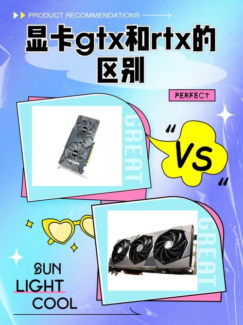 一、显卡的的重要性