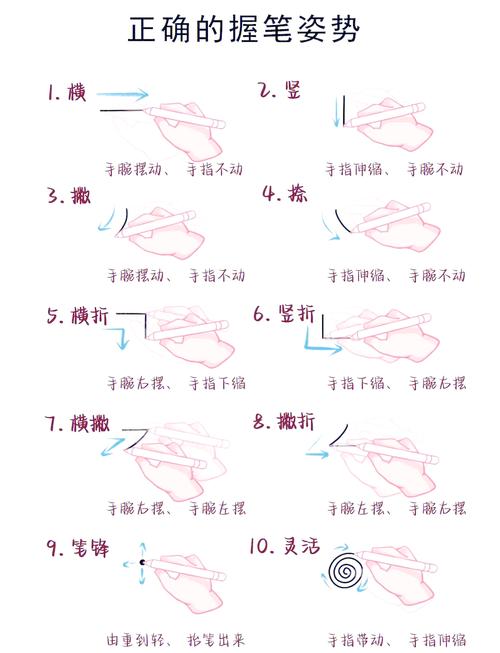 为了简化操作，可以尝试以下方法