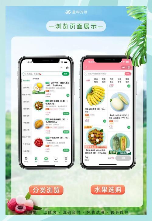 水果网站指南，从设计到运营，Everything You Need to Know