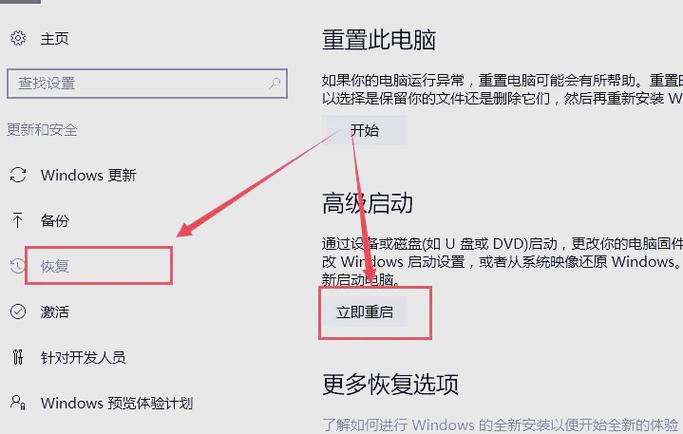 电脑关机后自动重启的重要性
