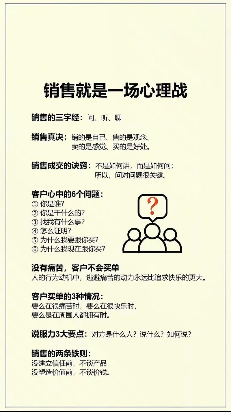 你是否还在为如何有效地进行网络销售而烦恼？