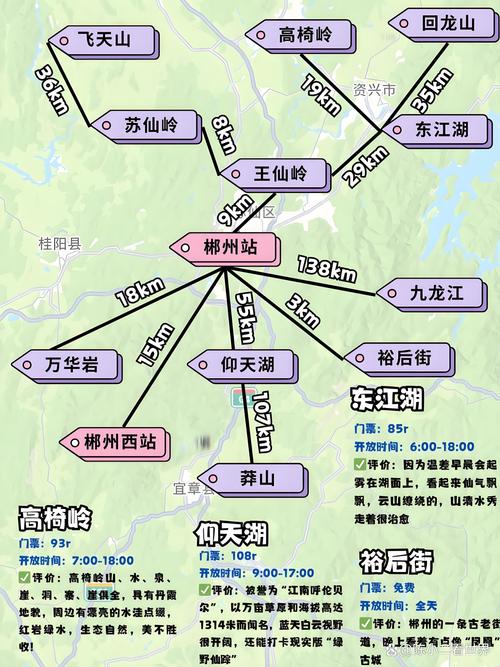 郴州，地理位置与经济的完美结合