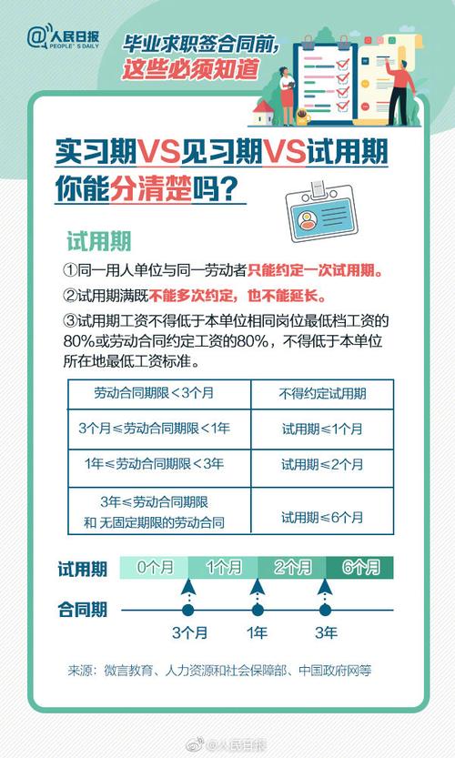 如何撰写优秀的网站建设合同？这份指南让你轻松掌握费用分项