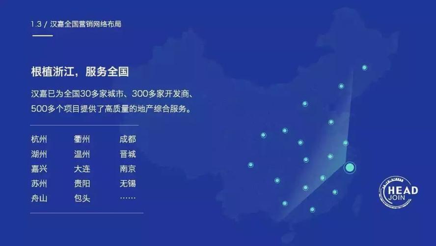 包头北京网站优化分析与案例分享