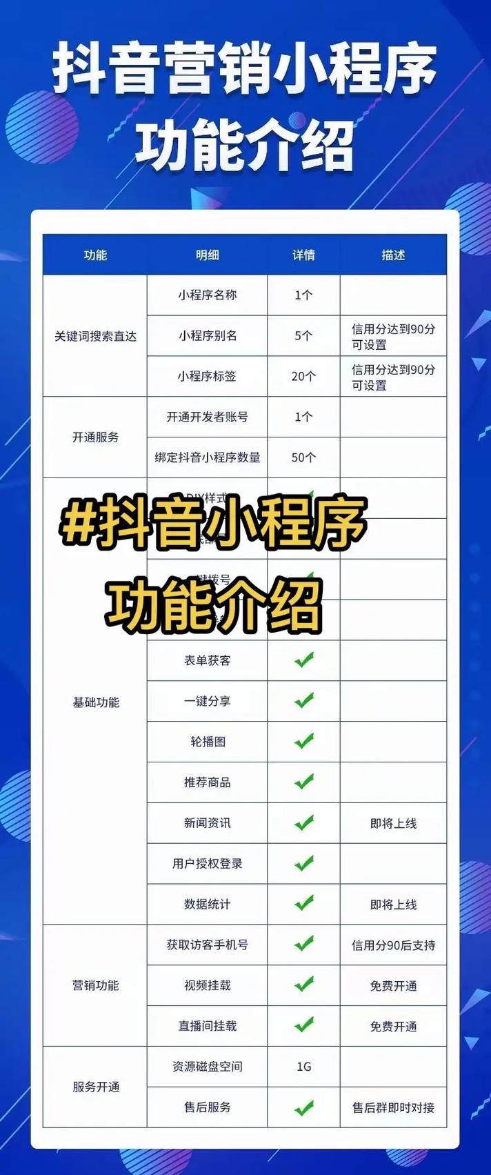 抖音双击功能指南