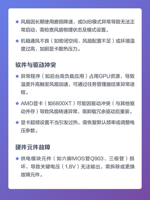 外接显卡故障维修指南