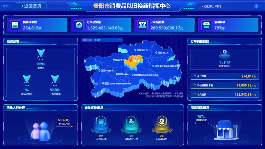 贵州网络建设指南，助力你的数字化转型