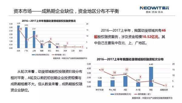 网络客服，自媒体作者的角色设定指南