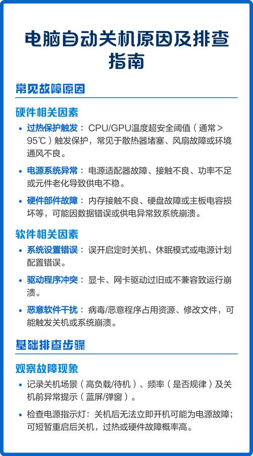 电脑自动关机的原因与解决方法
