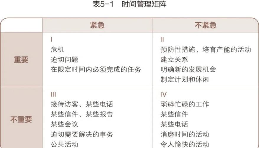 如何在电脑时间同步出错后依然保持桌面整洁?时间管理的必修课