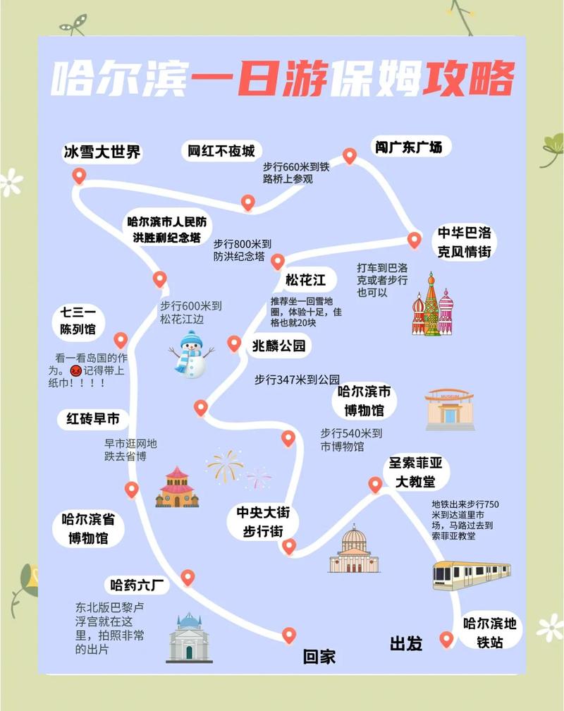 哈尔滨，地理位置与旅游攻略