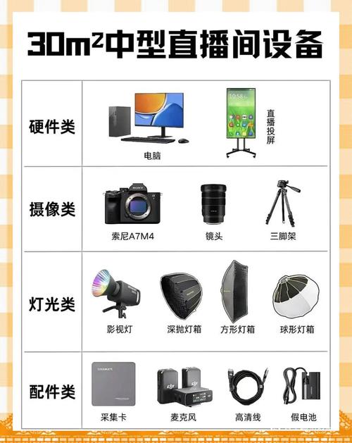 电脑直播配置指南，让直播更高效，更专业