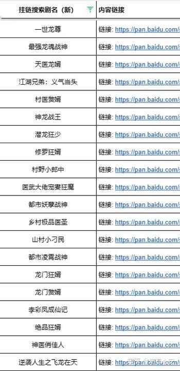 长尾词与短视频平台评分标准，抖音、快手详细指南