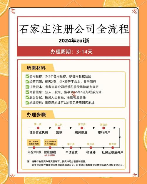 石家庄网络公司注册指南