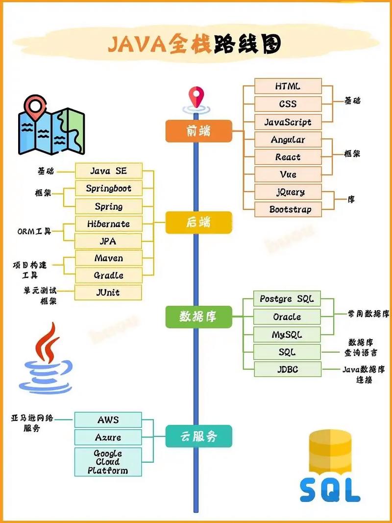 网络设计软件，从设计到优化的全栈解决方案