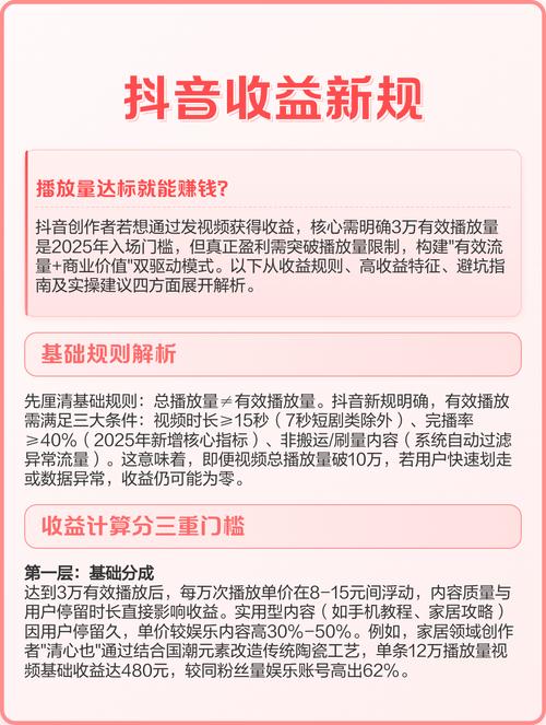 如何利用抖音快速提高播放量？从内容优化到营销策略，这些小技巧必须掌握！