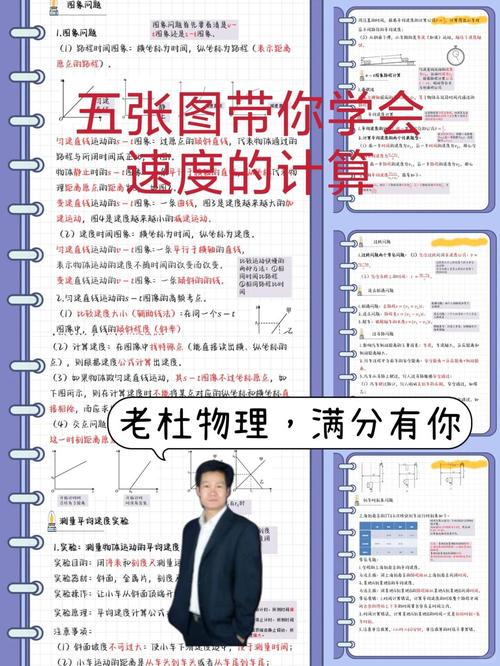 巧推 阿里云云说 高速划线得5+想要5+的速发算法吗？
