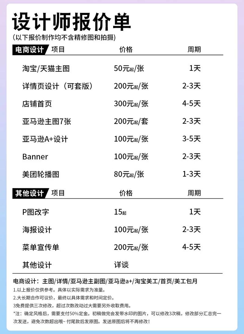 制作专业网站所需报价，从基础到定制，让你的网站与众不同