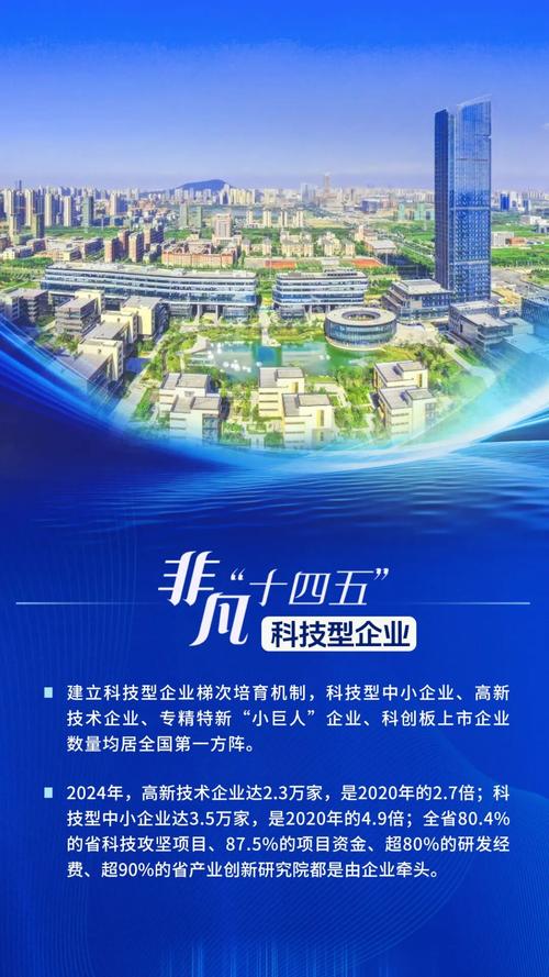 安徽科技,建设助力创新的创新平台