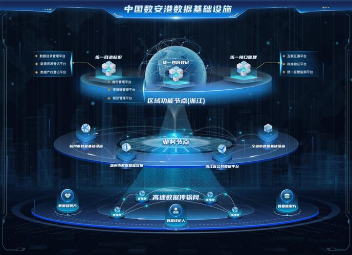 开启数字未来，网络技术专业建设的全面探索