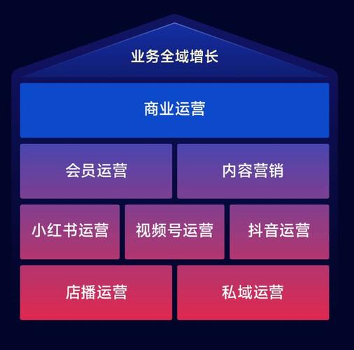 抖音浏览量提升指南，高效方法，助力商业增长