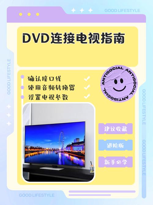 三星S4相机连接电脑和电脑连接电视的指南