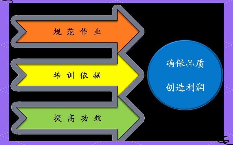 快手支付之秒刷与代刷，从原理到应用的全面指南