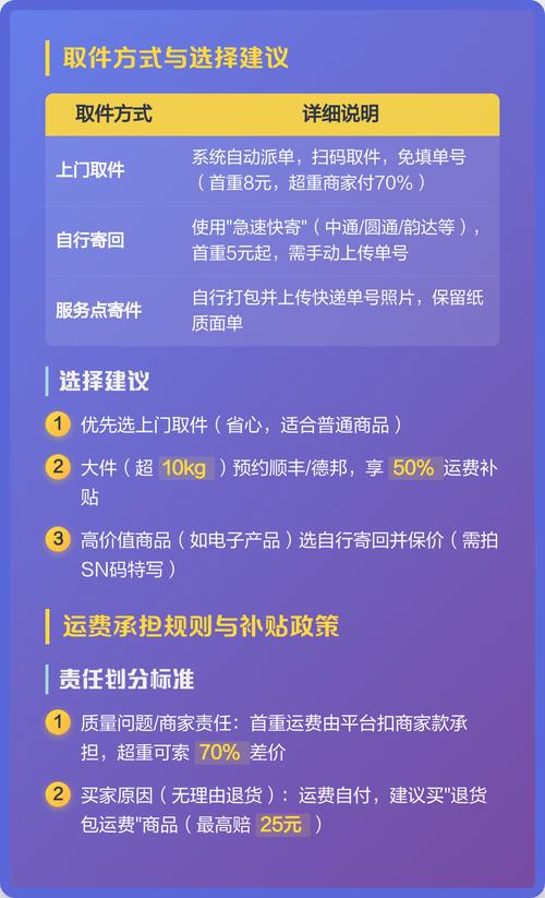 如何在抖音拼多多和快手免费业务中获得成功？这些建议你值得试试！