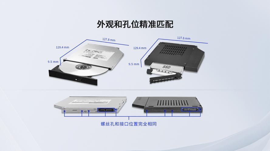 电脑光驱与不读盘，高效管理磁盘空间的必修课