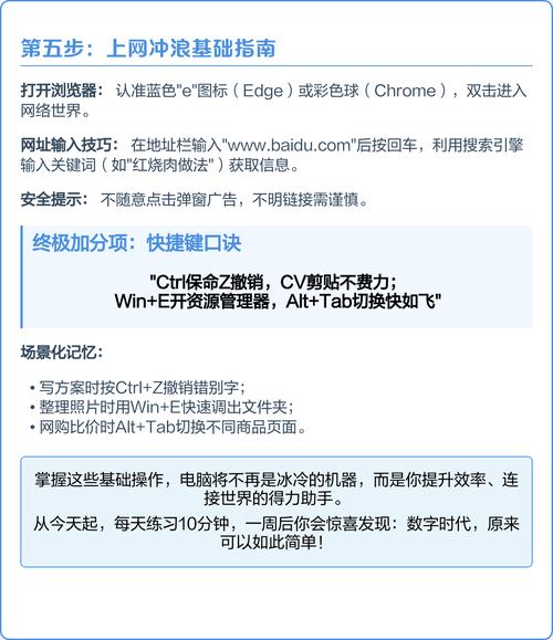 电脑光驱与不读盘,高效管理磁盘空间的必修课