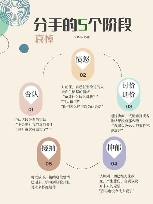 如何打造一个五屏帝国，五屏建设指南与实用技巧