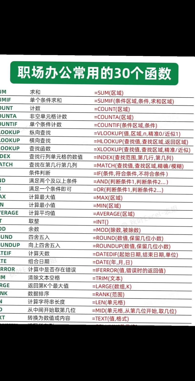 从零开始，高效配置7台电脑的指南