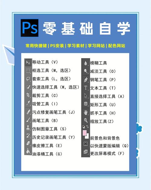 如何设置照片后期电脑配置,从硬件到效果的全面指南
