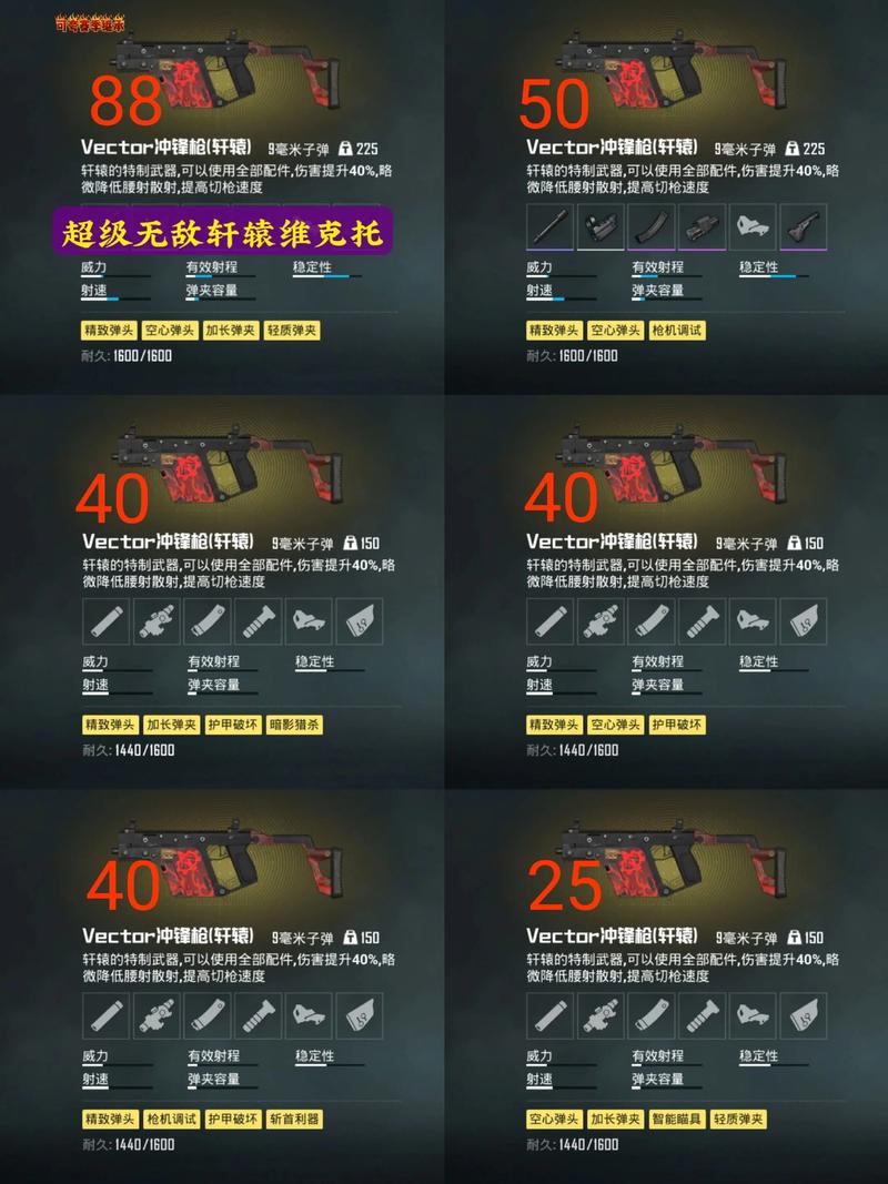 吃鸡大神级配置全面指南