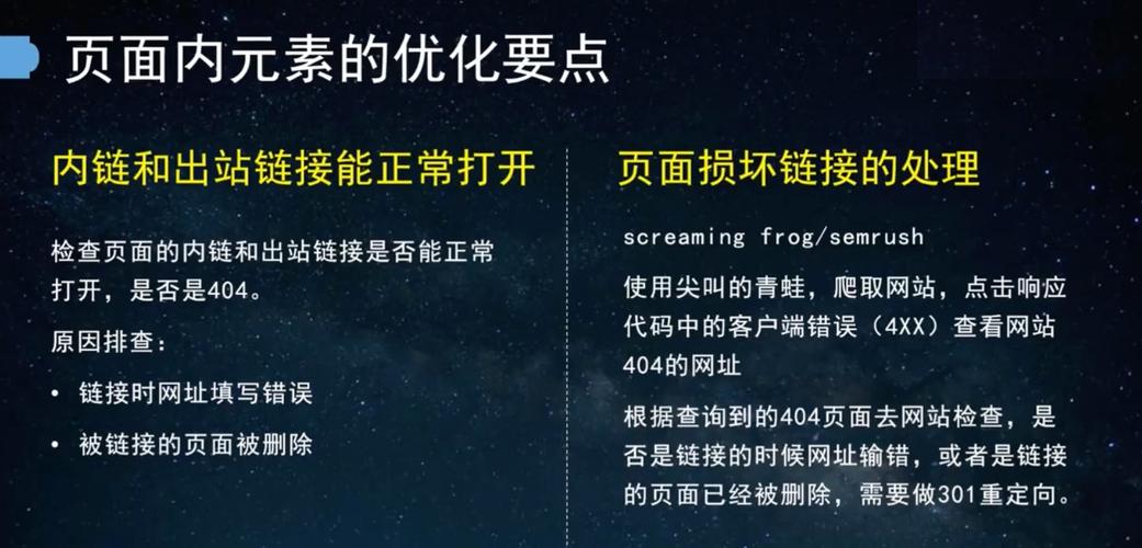 网络营销网站排名，如何通过SEO提升Google排名？