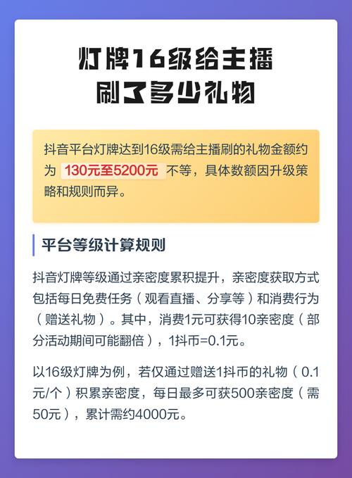 代刷渠道，抖音礼物代刷，快而便宜，机会错过就没了！