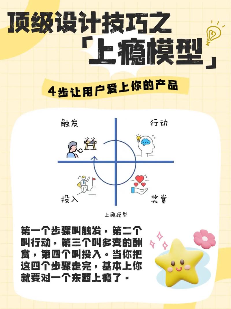 如何用自己的方式，让您的作品成为网络的焦点