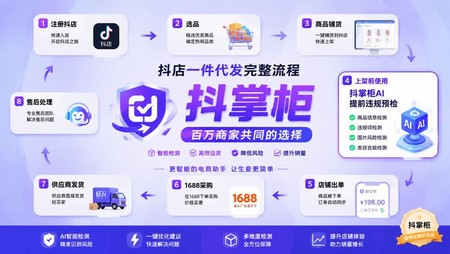抖音粉丝业务下单网站24小时自助商城指南