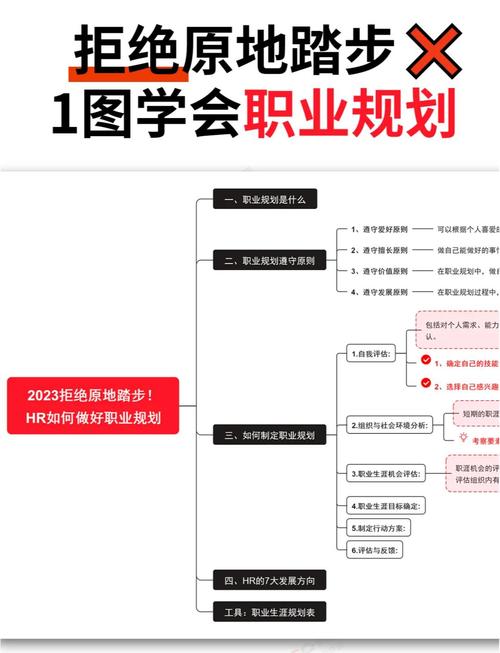 同方笔记本电脑与电脑播音员的完美结合—你的未来职业规划