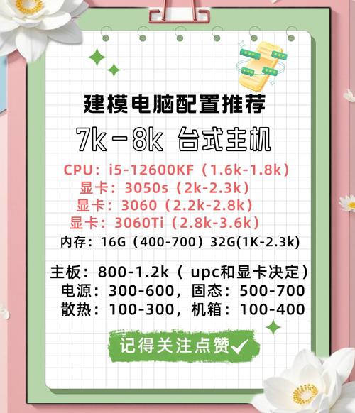 3D绘图电脑配置指南，让视觉效果更震撼