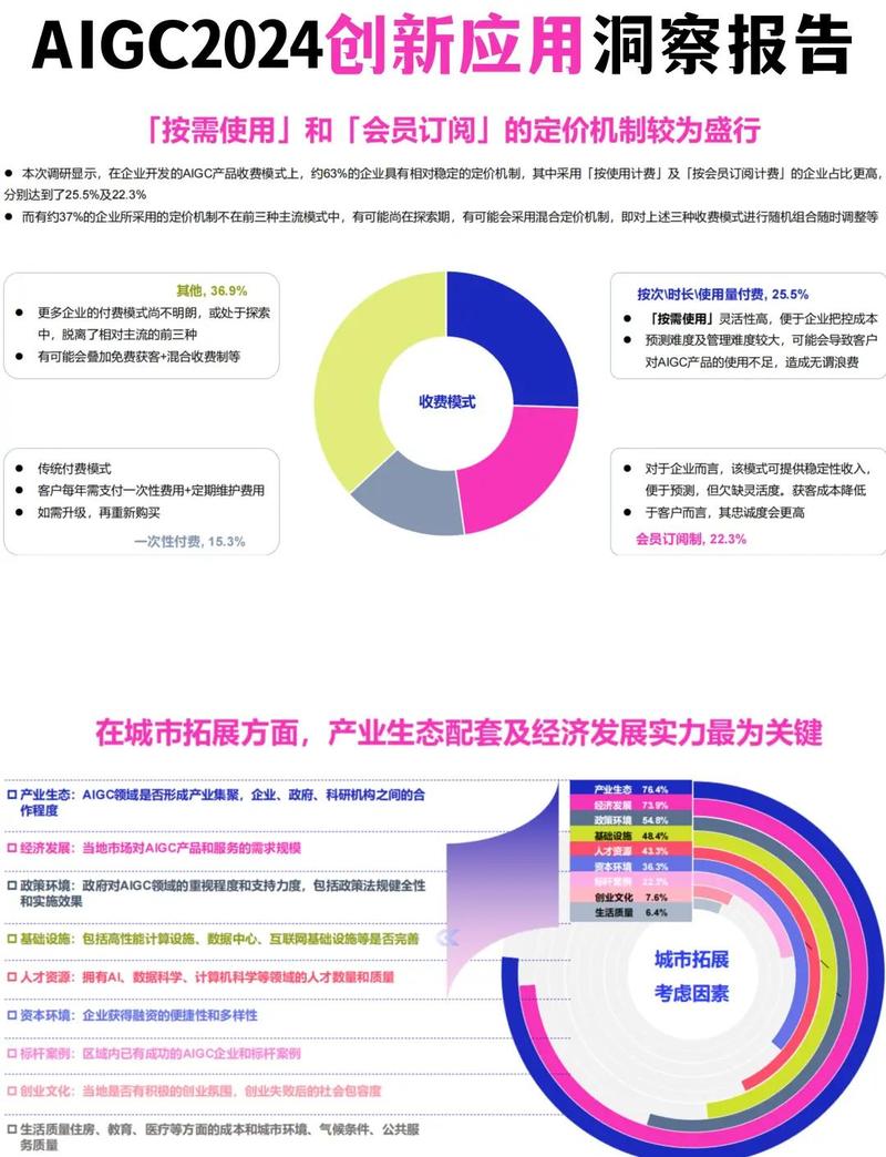 中国网络域名市场，现状与未来，你值得了解！