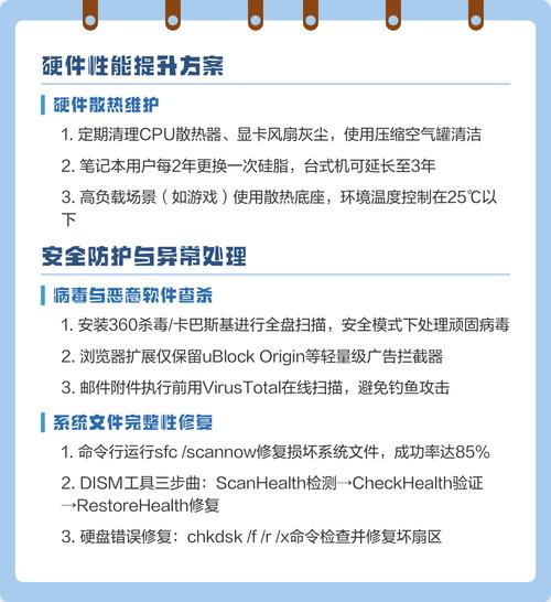 让电脑成为你的私人电脑，系统优化的详细指南