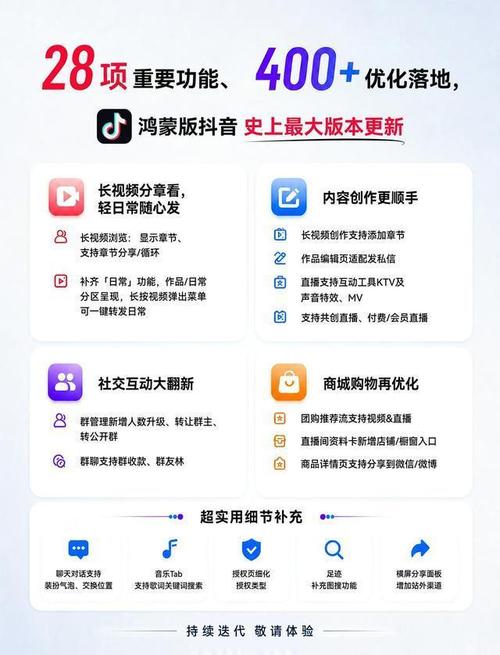 微信视频号点赞自助平台|抖音低价业务平台，内容优化的全攻略