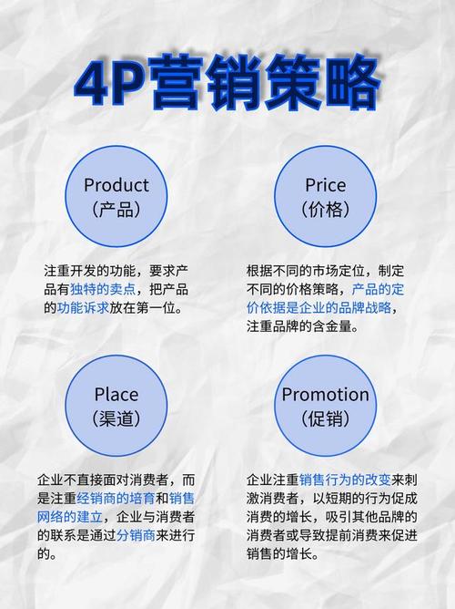 223营销黄金期，这些营销策略你一定要知道！