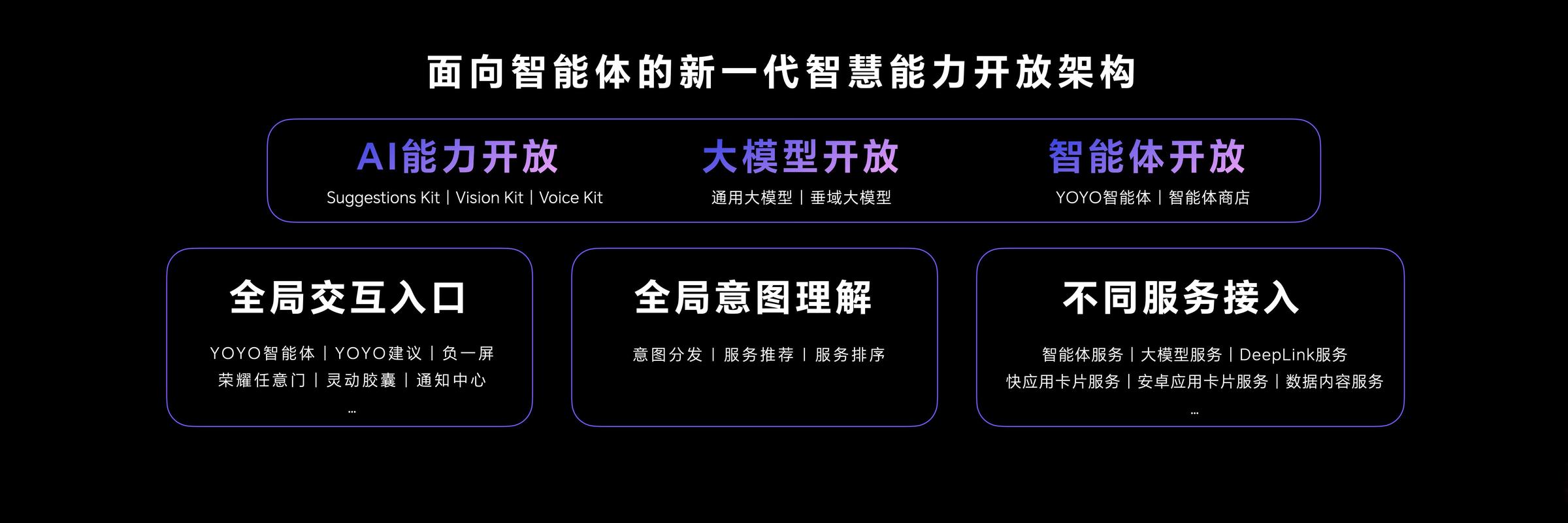 代刷平台，用户体验的革新力量