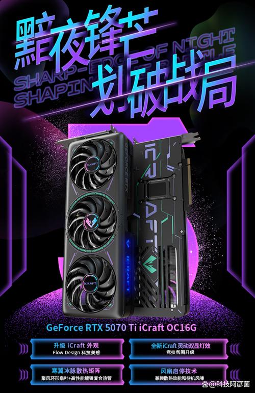 显卡，电脑性能的心脏