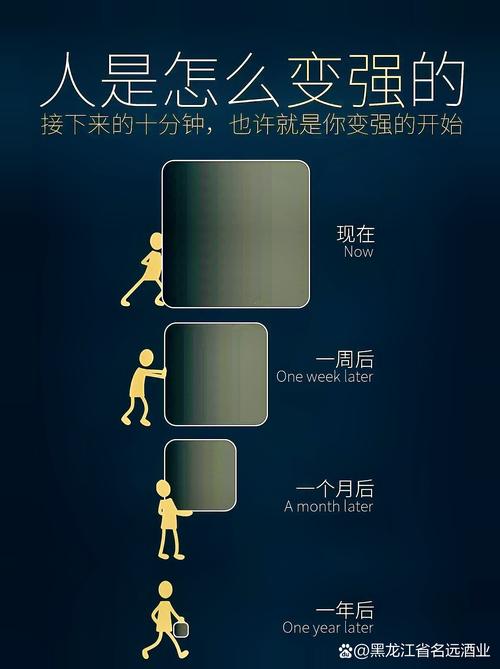 移动营销的未来，从不足到突破